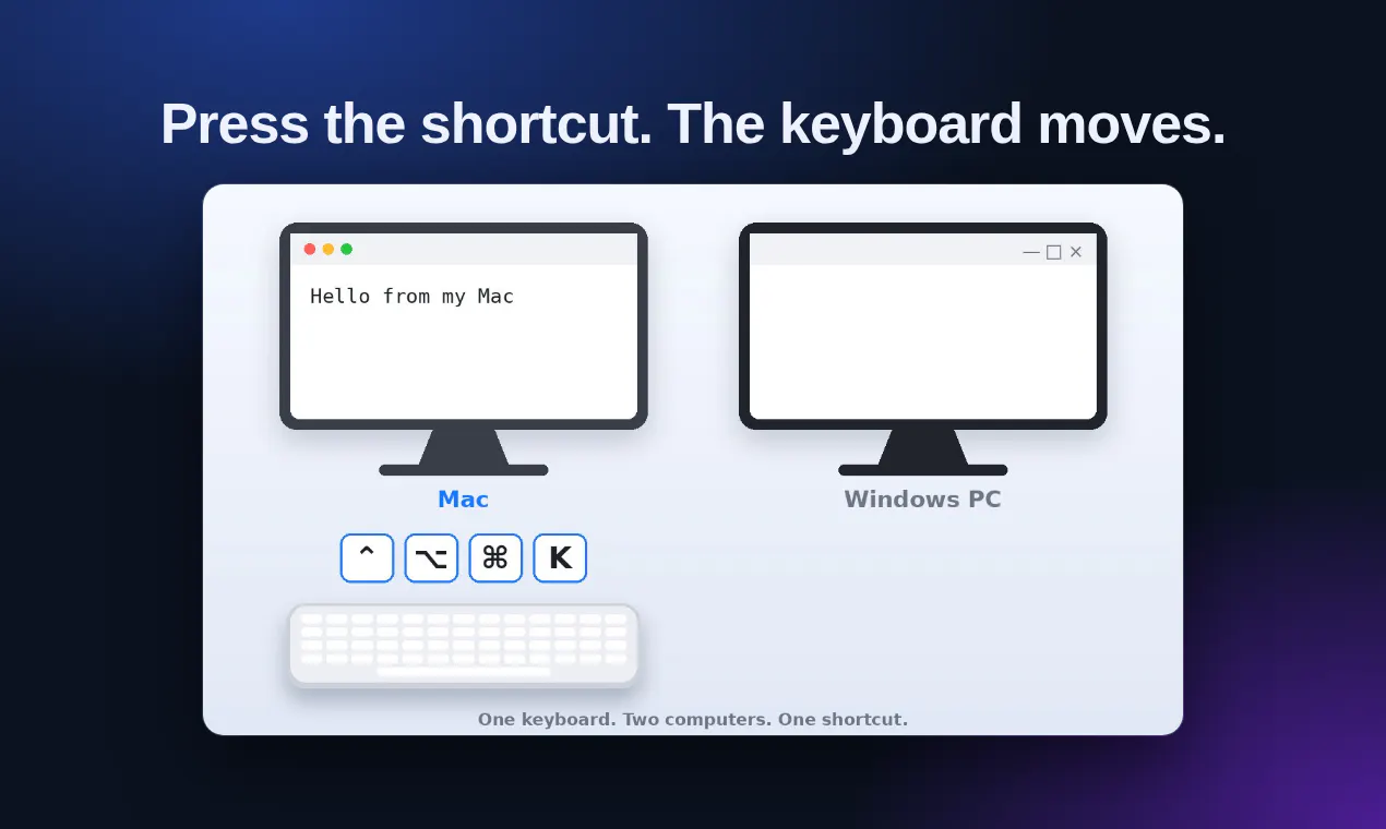 KeyShuttle gallery image