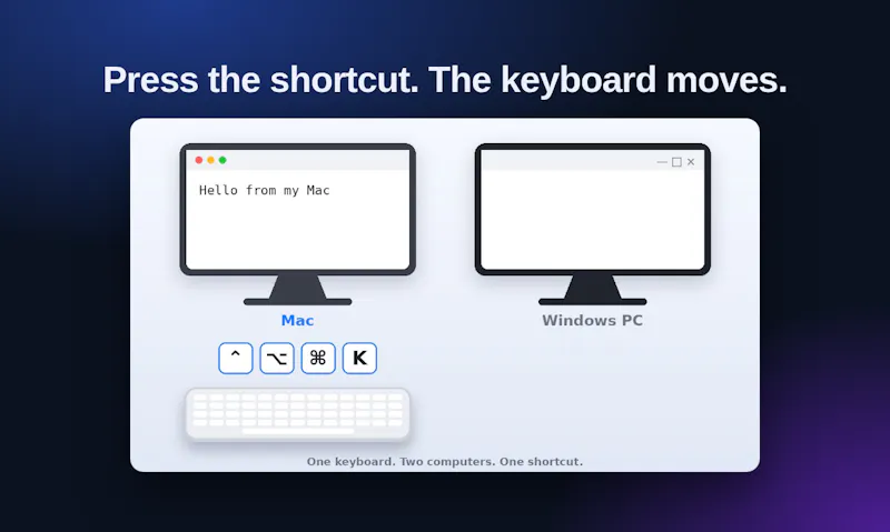 KeyShuttle screenshot 2