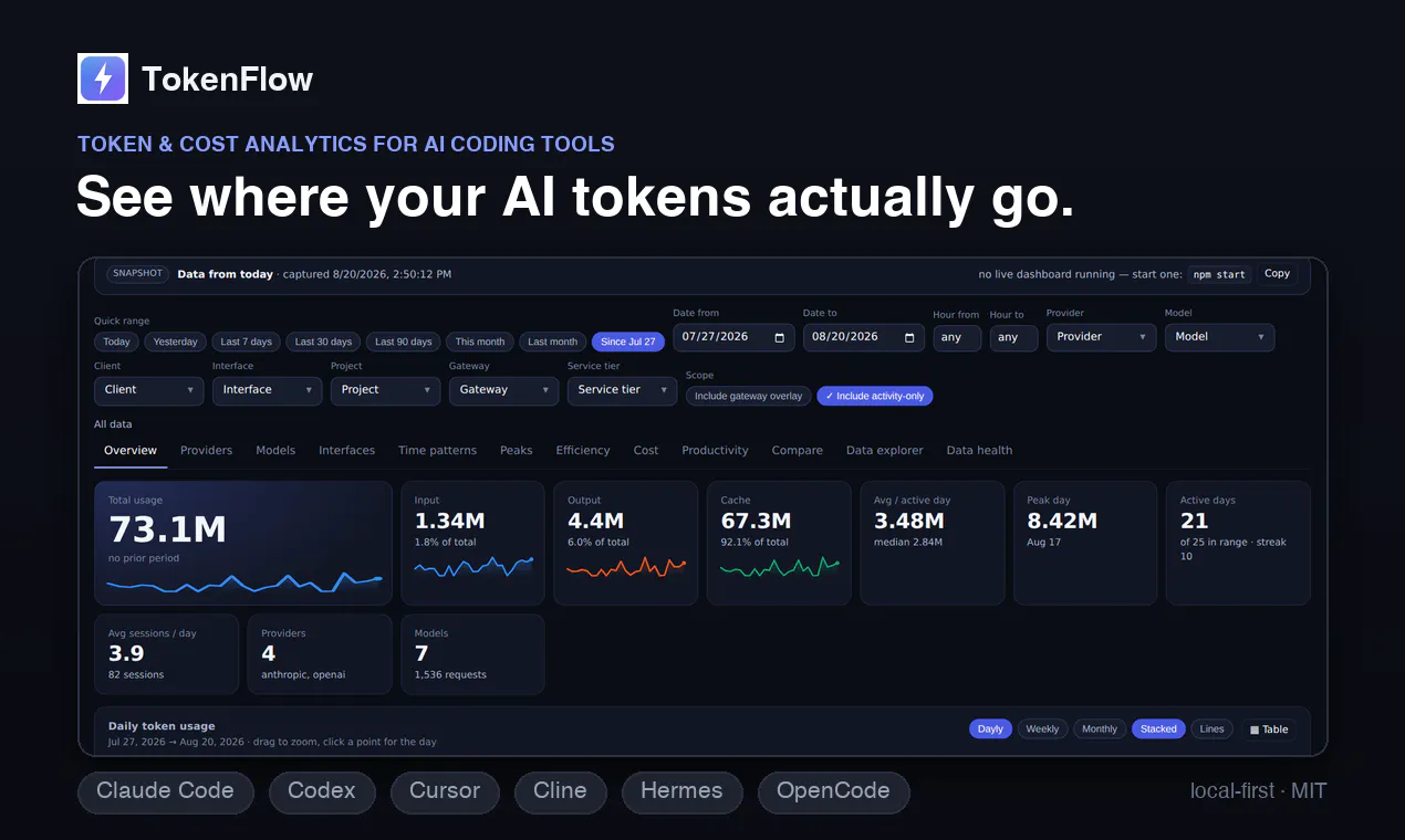 Tokenflow gallery image