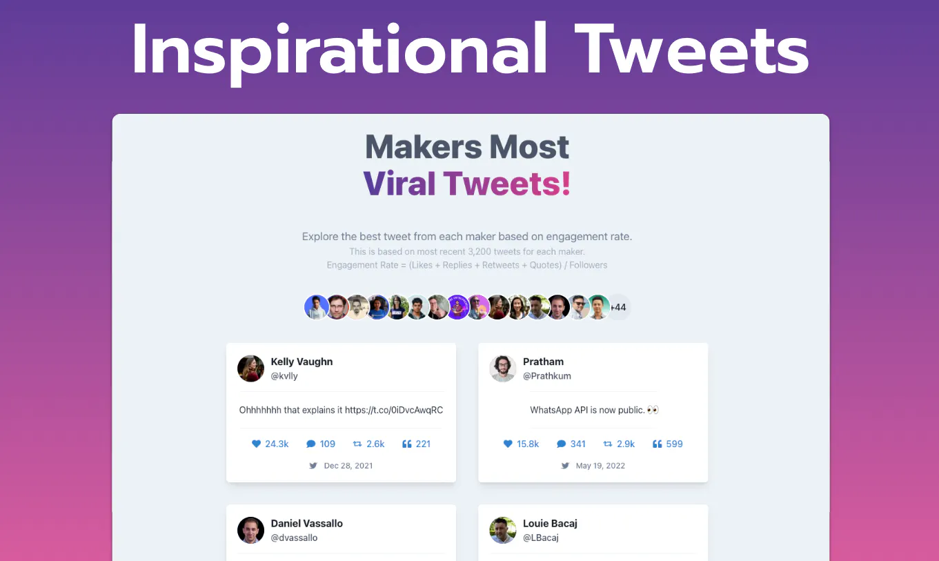 Makers Most Viral Tweets gallery image