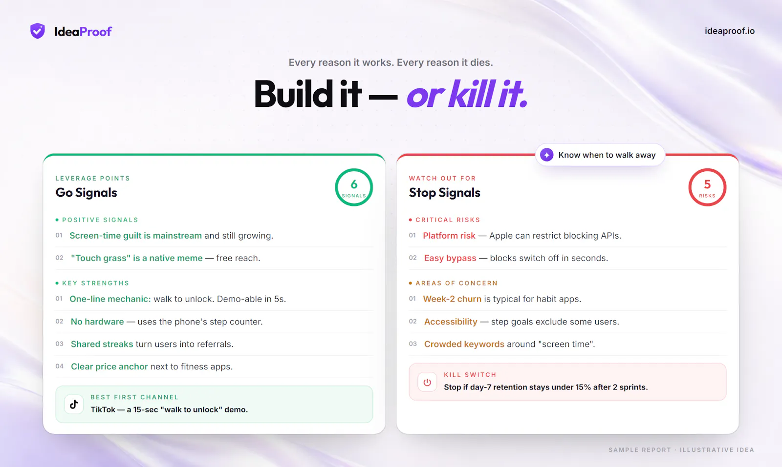 IdeaProof.io - Startup Idea Validator screenshot 3