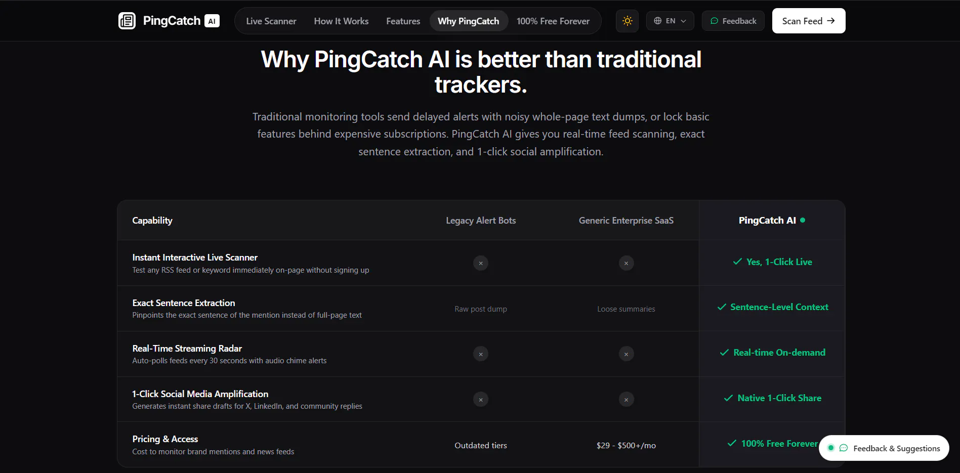 PingCatchAI gallery image