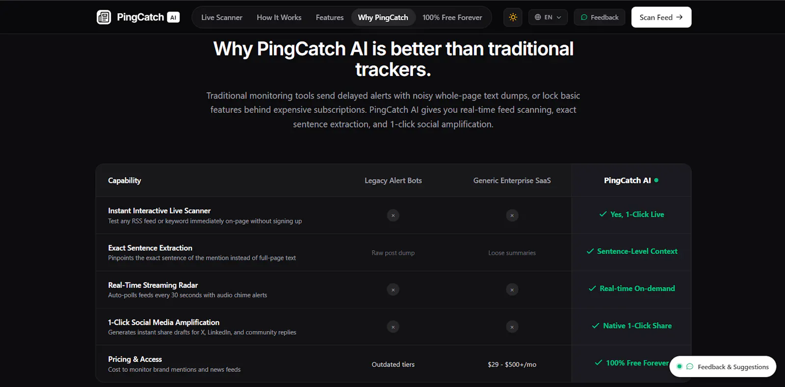 PingCatchAI screenshot 3