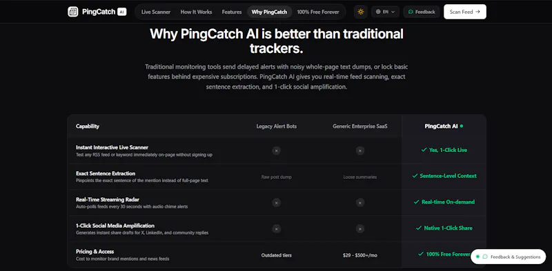 PingCatchAI screenshot 3
