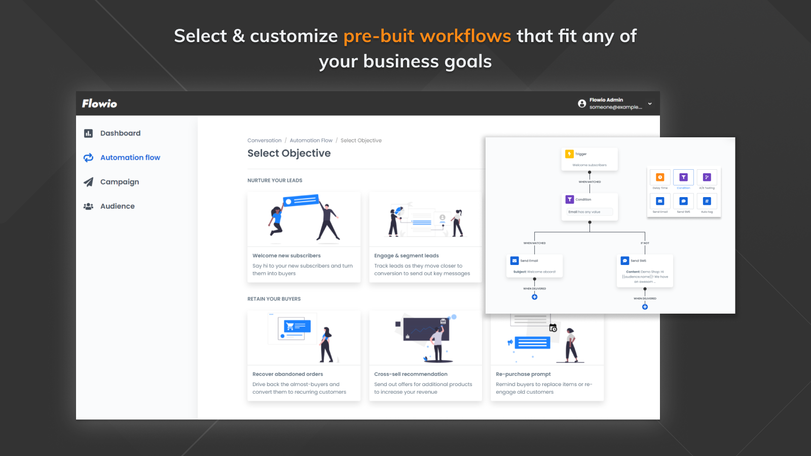 Flowio gallery image