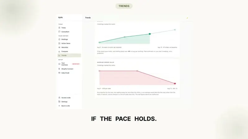 Vyrlo — your business, explained screenshot 1 (video preview)