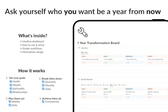 1 Year Transformation Board gallery image