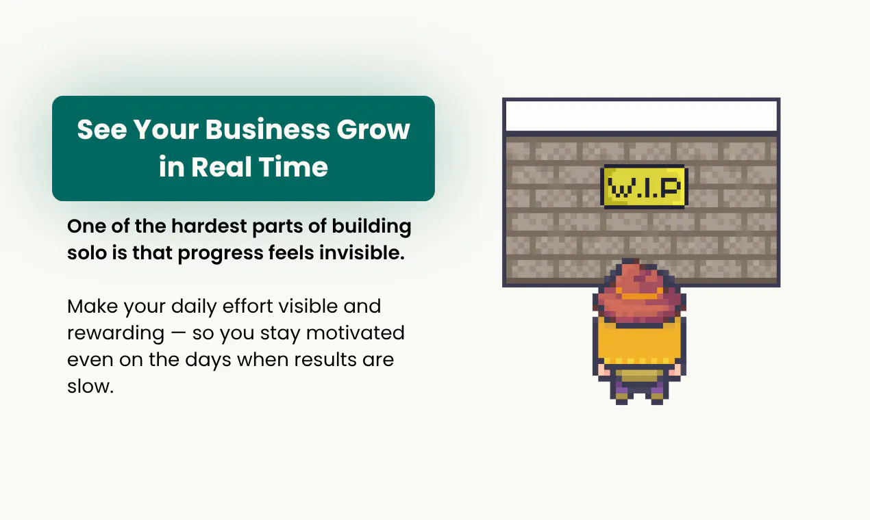 8-Bit Startup gallery image