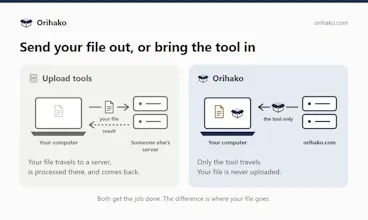 Orihako gallery image
