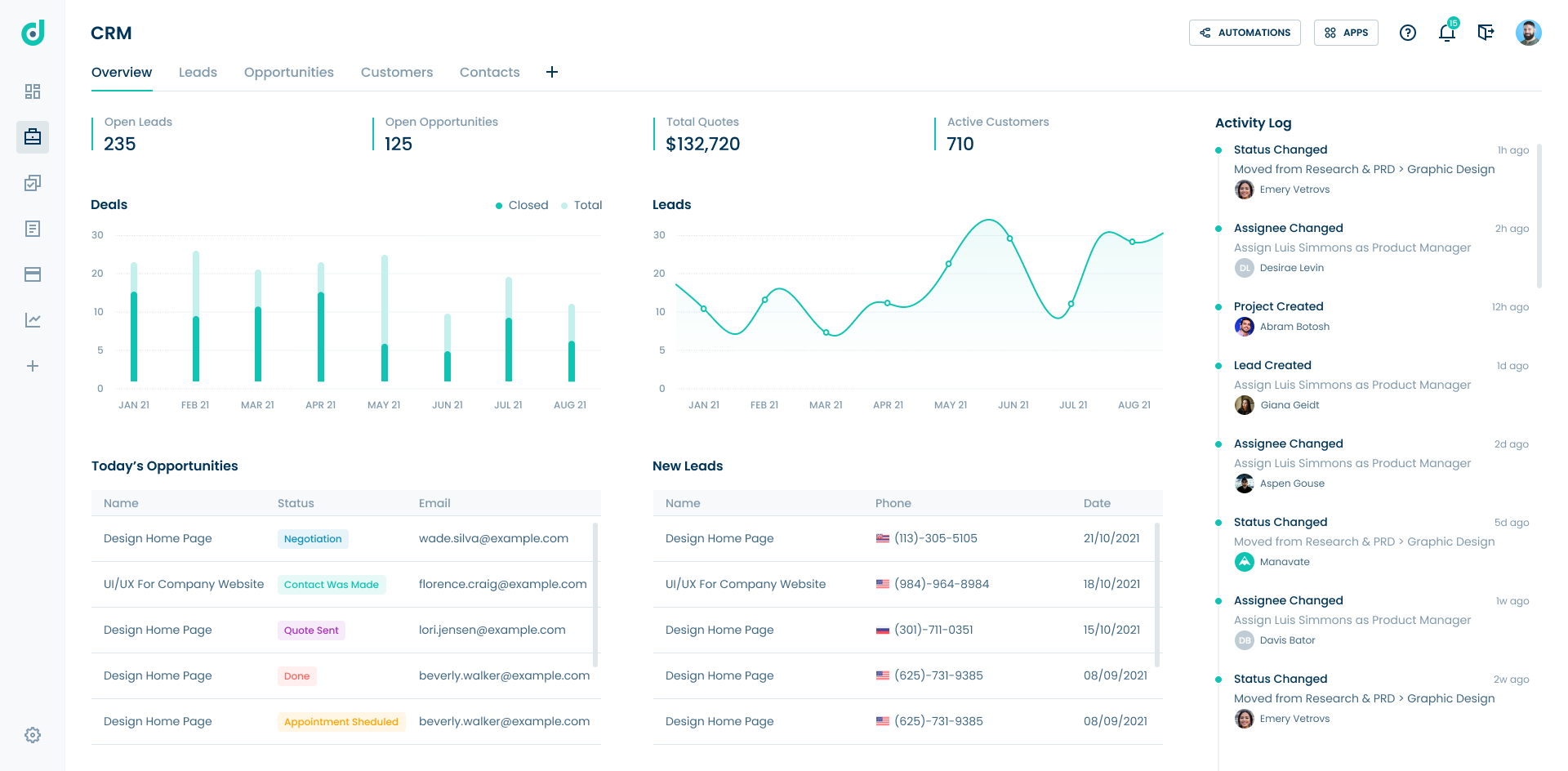 Onedeck media 2