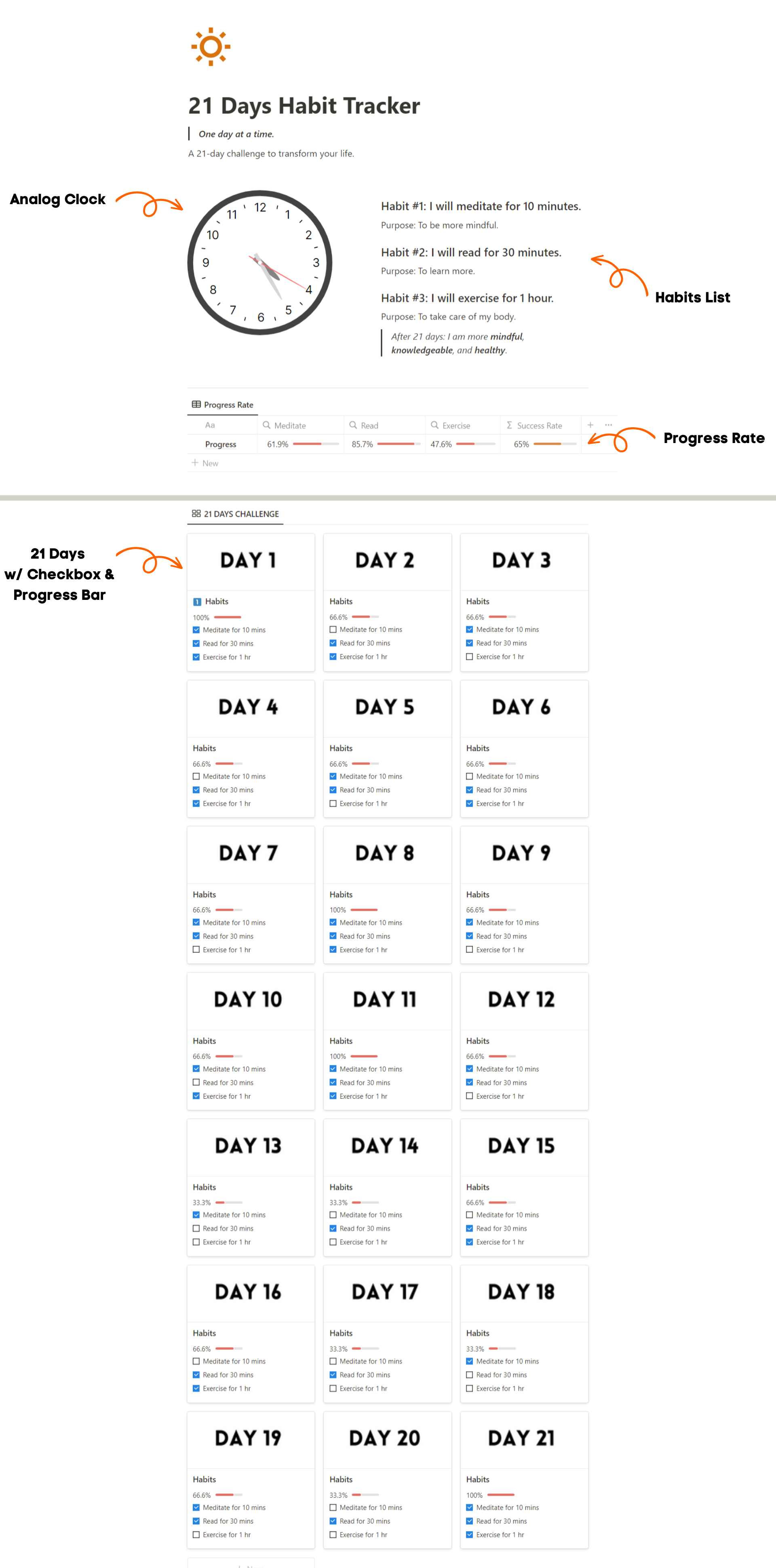 21 dagen gewoonte tracker - Stel de basis van succes - een eenvoudige gewoonte media 3