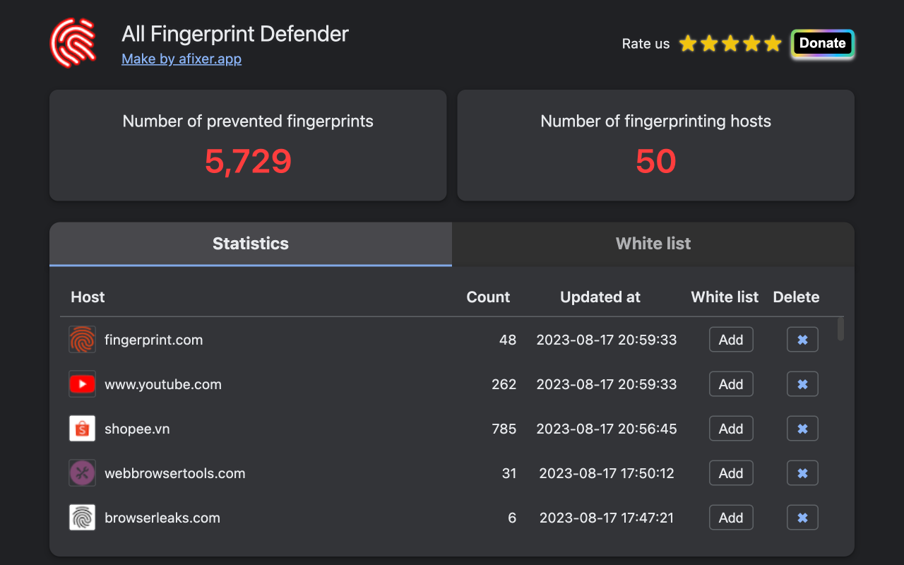 startuptile All Fingerprint Defender-Protect against Canvas WebGL... fingerprinting in browser