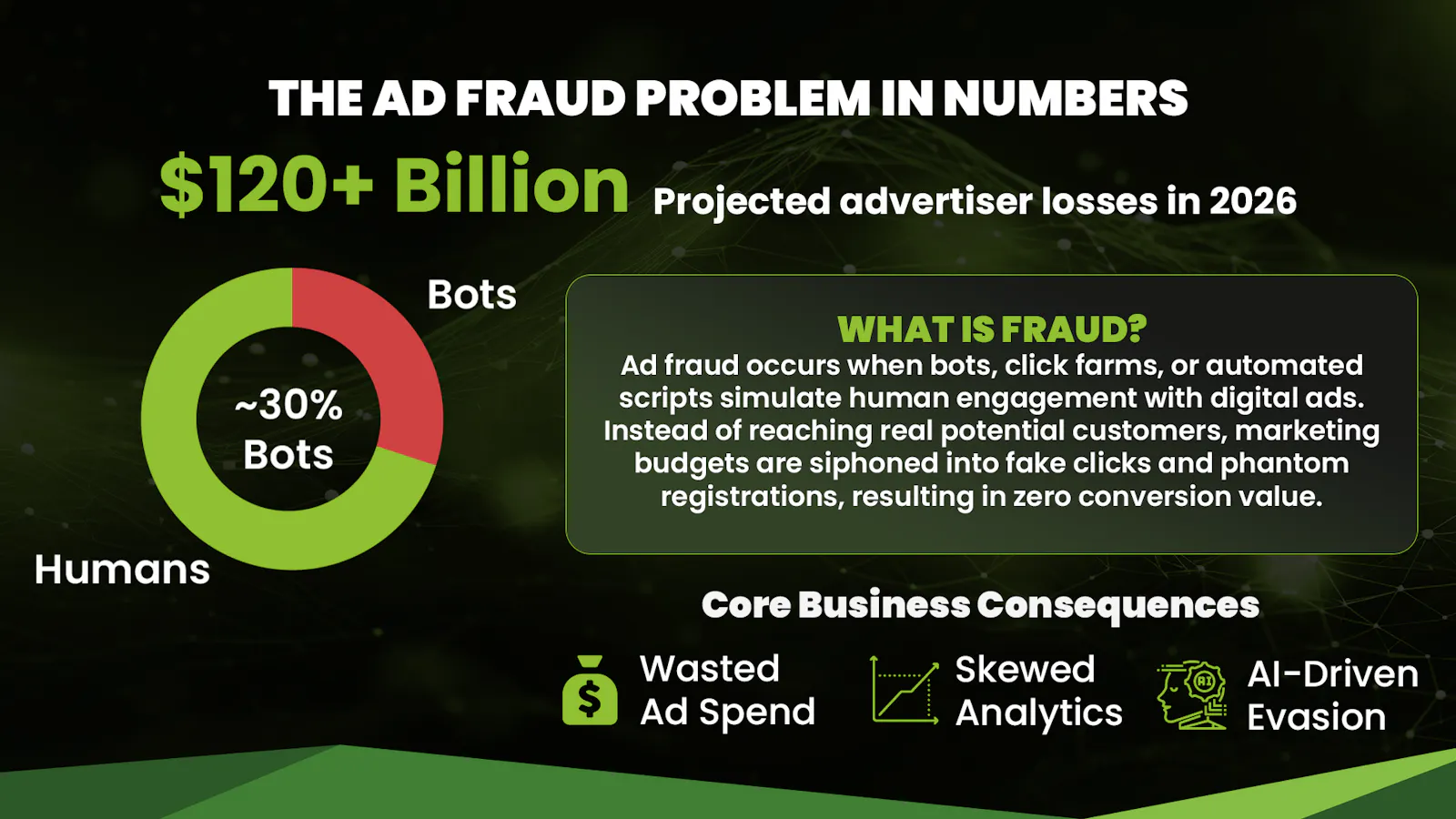 ScroogeFrog AI Antifraud screenshot 2