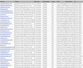 Clean Outreach Lists Automatically gallery image