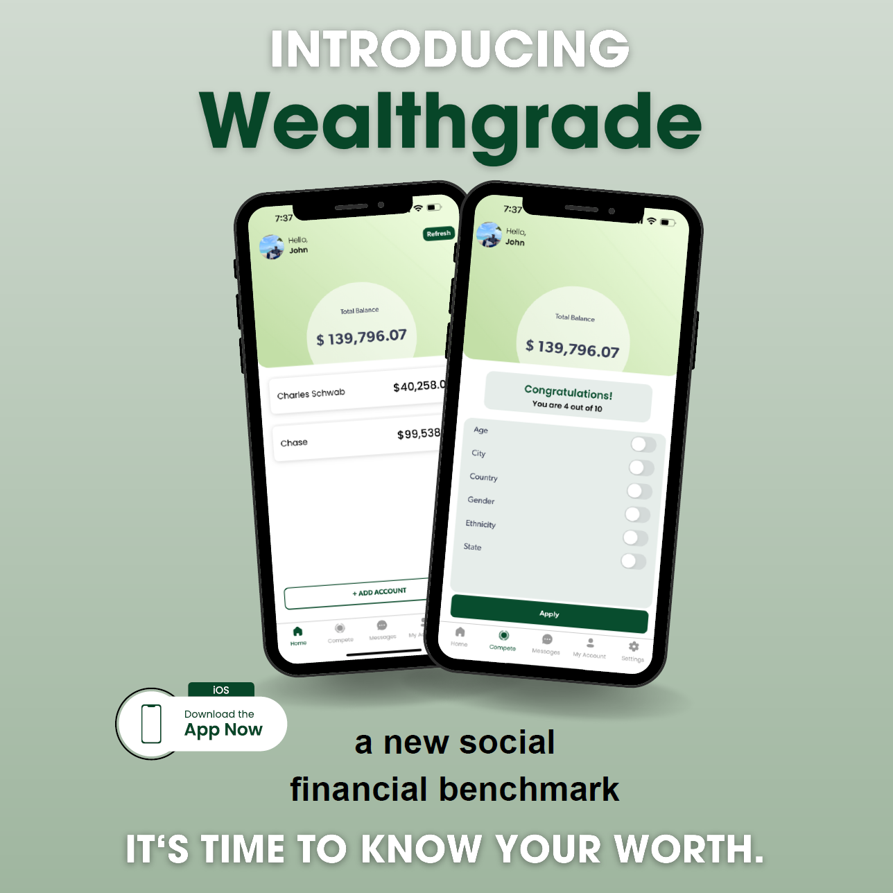 Wealthgrade Medien 2