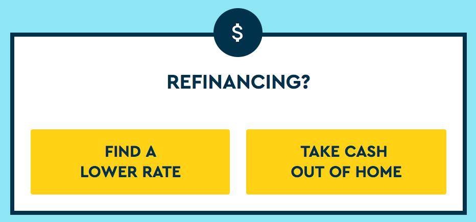 RateGravity gallery image