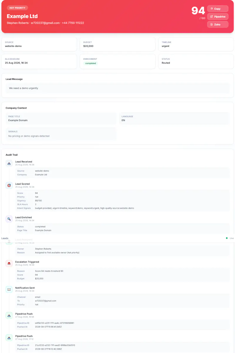 LeadPath  Know Exactly Why a Lead Is Hot screenshot 3