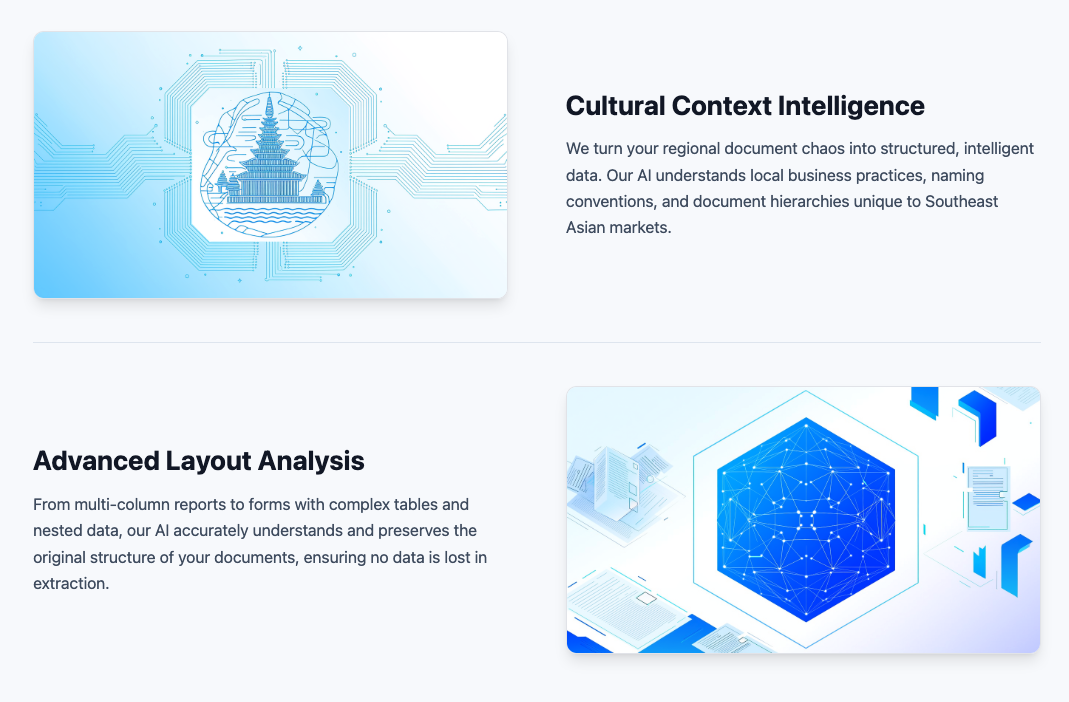 DocumentLens gallery image