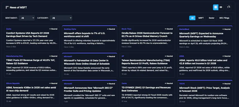 Investhesis screenshot 3