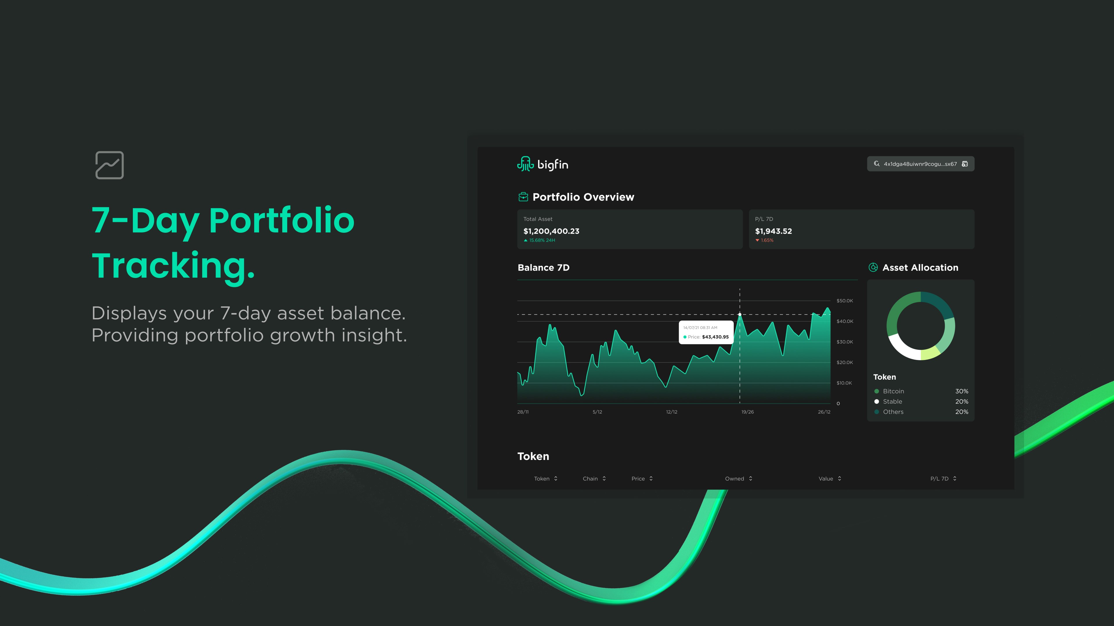 Bigfin Finance gallery image