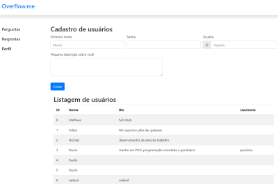 Overflow gallery image