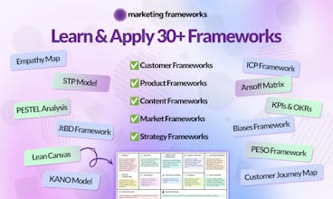 Marketing Frameworks gallery image