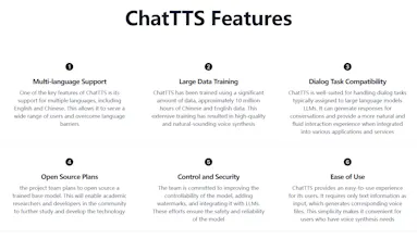 ChatTTS gallery image