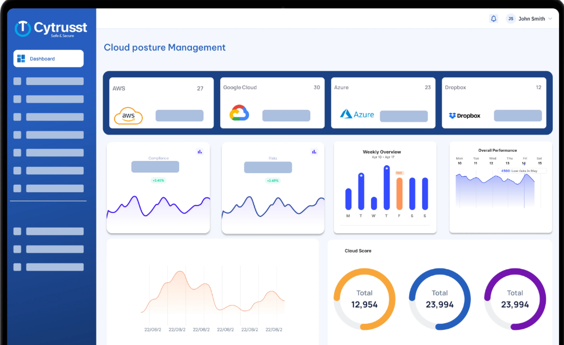 Cloud Security Halture Management Medien 1