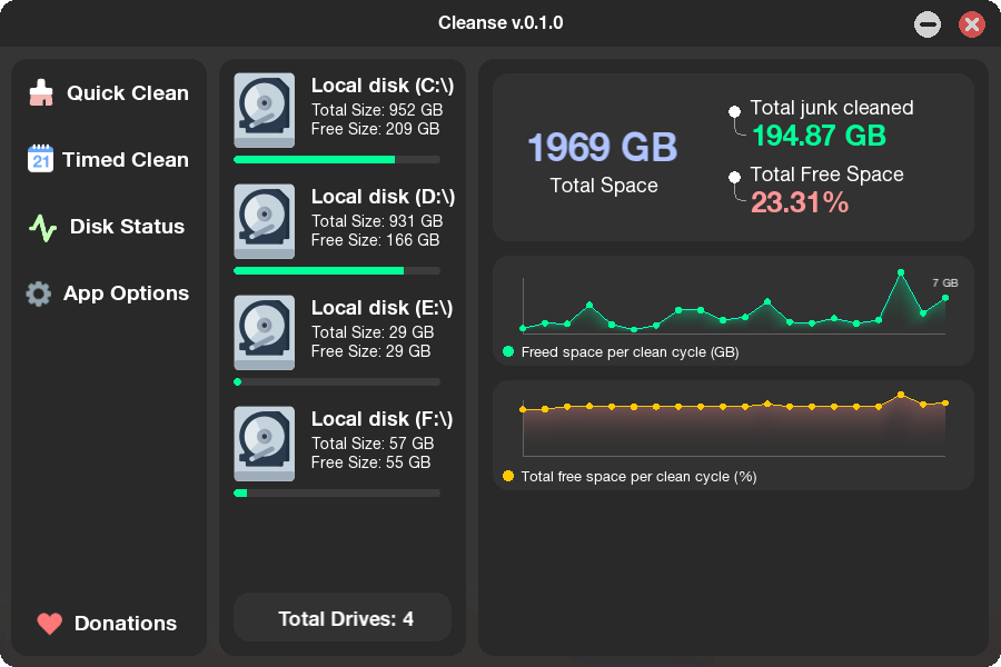 Cleanse - Screenshot 4 showing product features and functionality