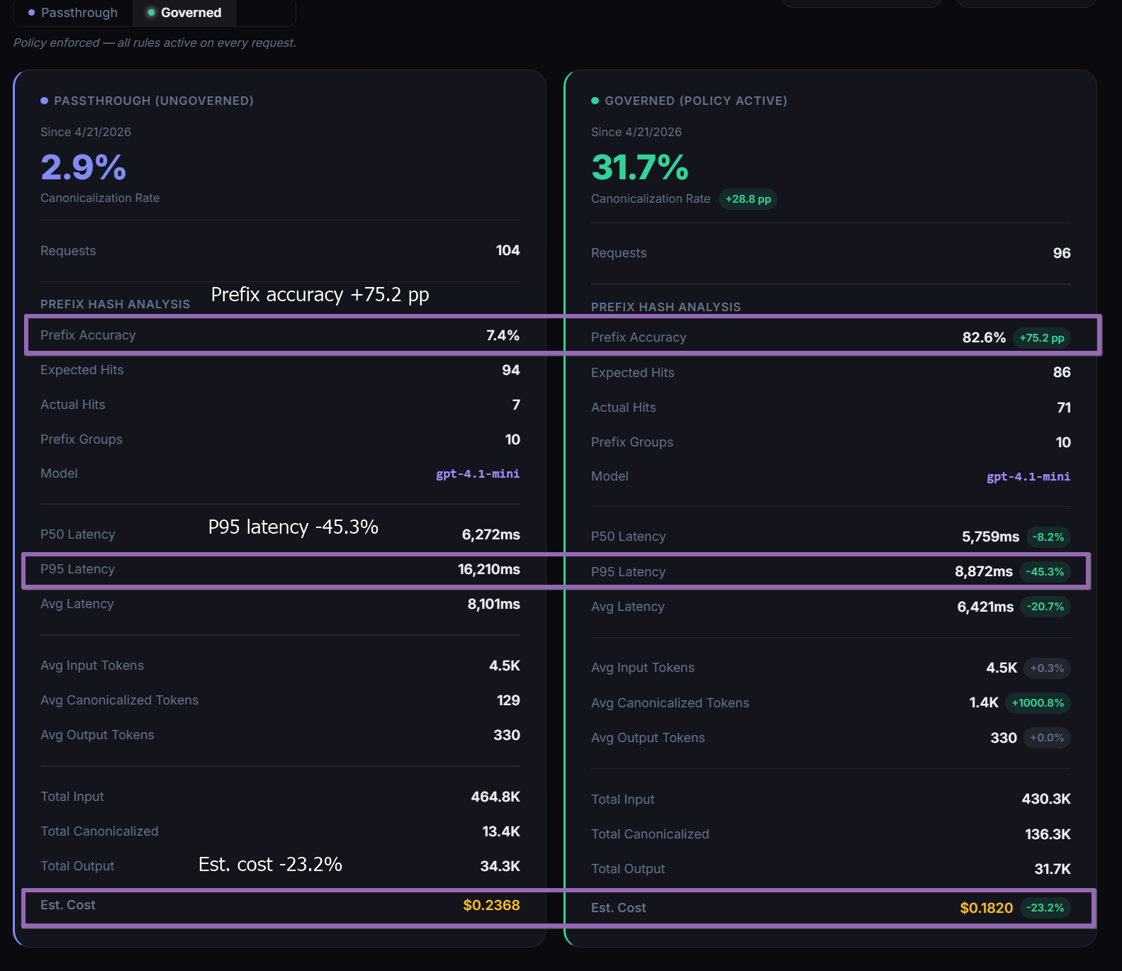 CachePilot gallery image