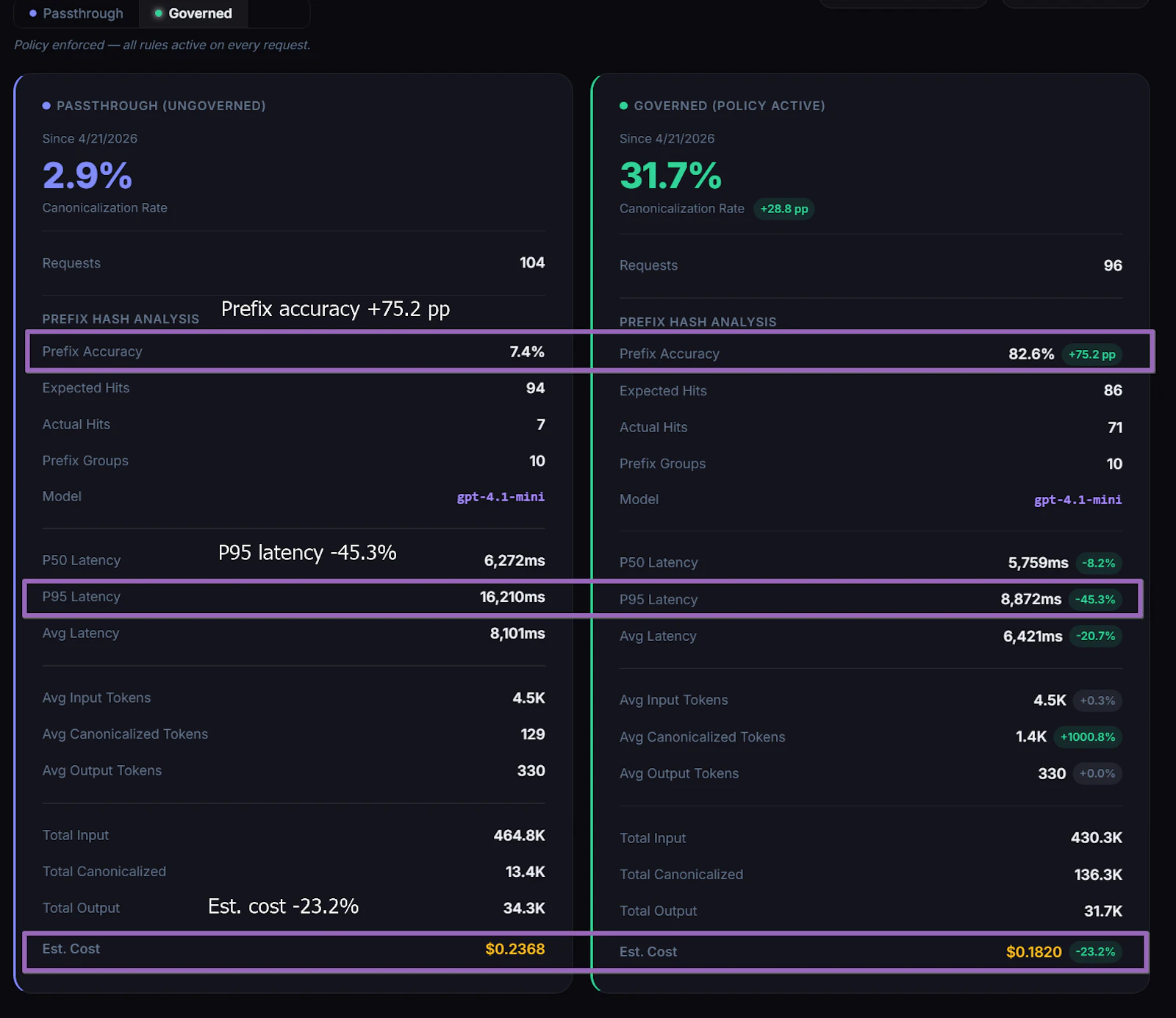 CachePilot screenshot 1
