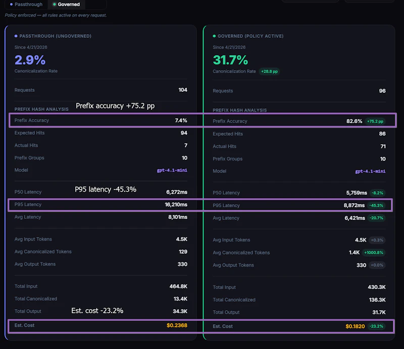 CachePilot screenshot 1