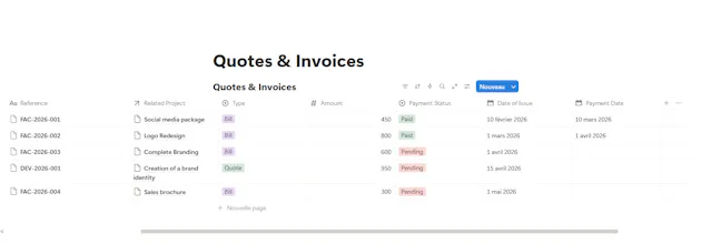 Freelance Creative Bundle gallery image