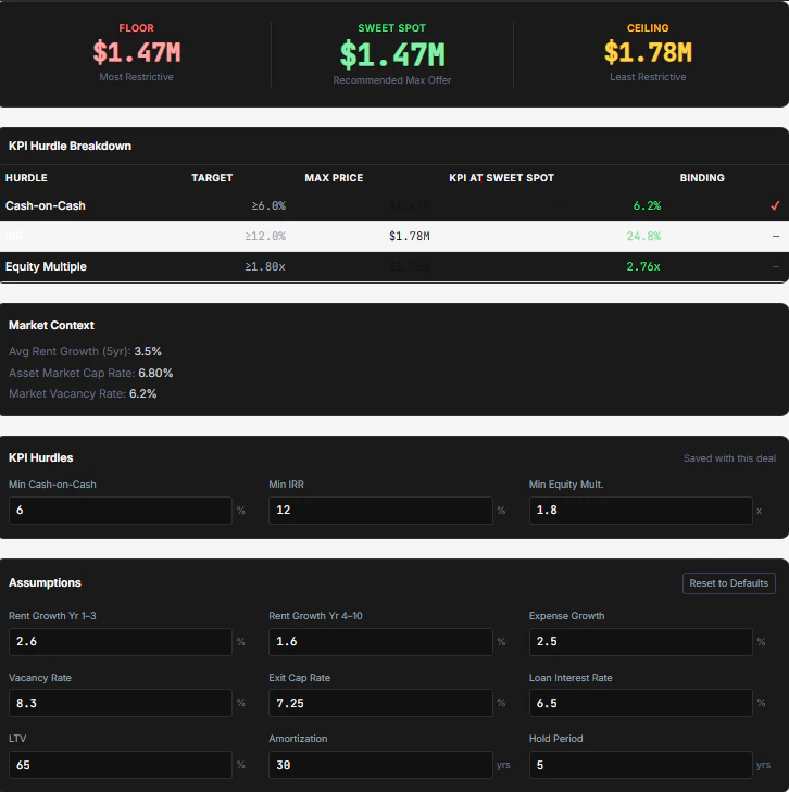 Multifamily Deal Analyzer Pro  截图 4