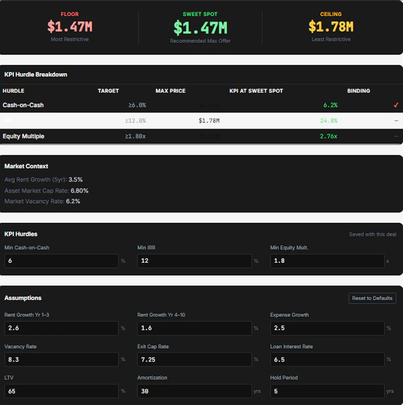 Multifamily Deal Analyzer Pro  screenshot 4