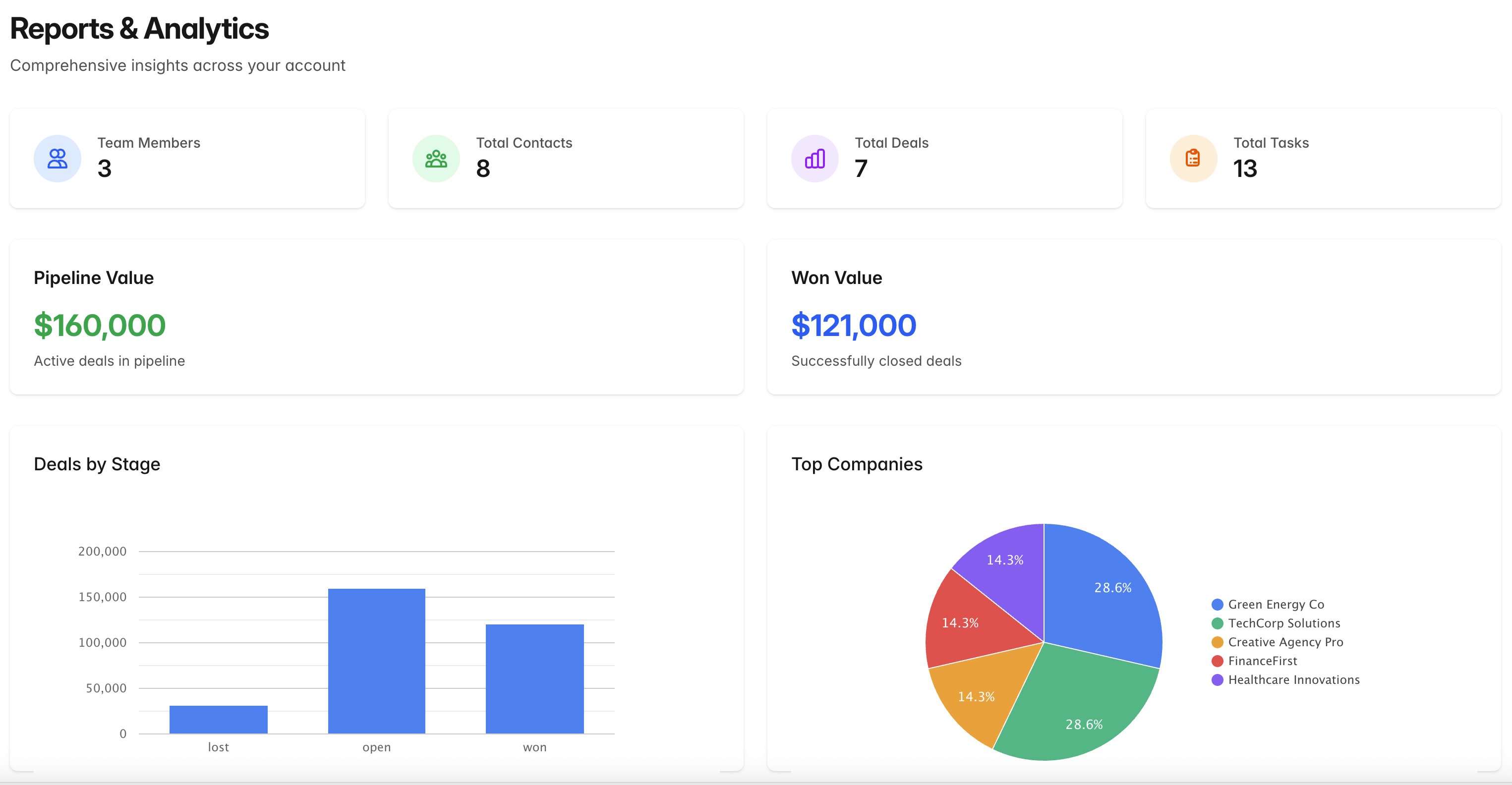 InsightQue gallery image