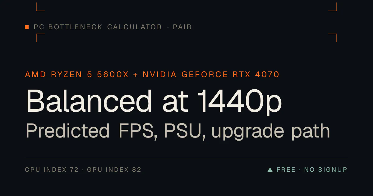 PC Bottleneck Calculator gallery image
