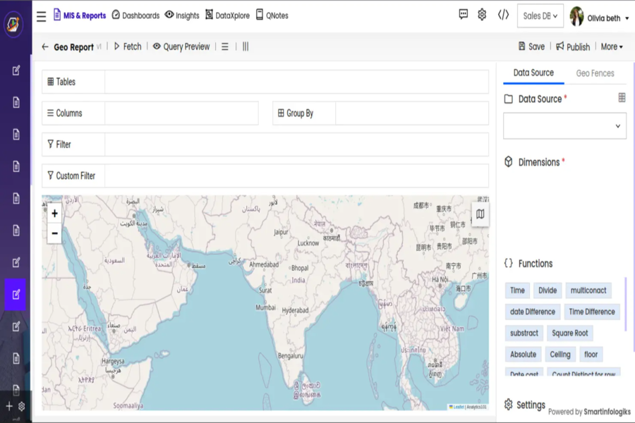 Analytics 101 - Business intelligence & analytics platform media 4