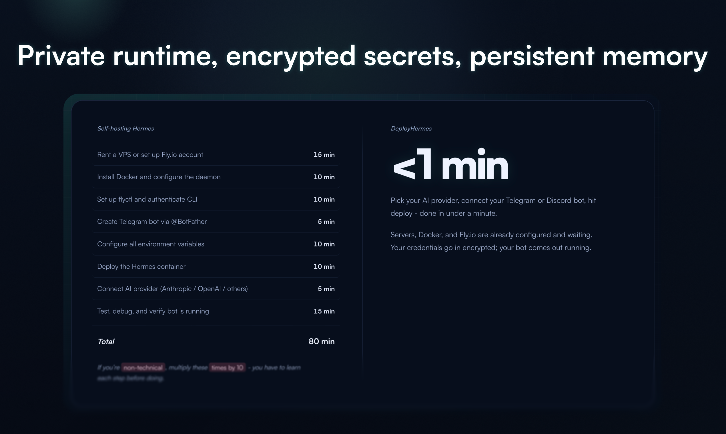 Deploy Hermes gallery image