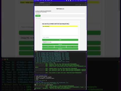 CommunisP gallery image