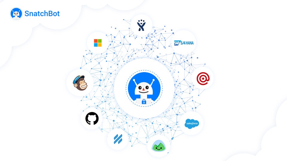 SnatchBot gallery image