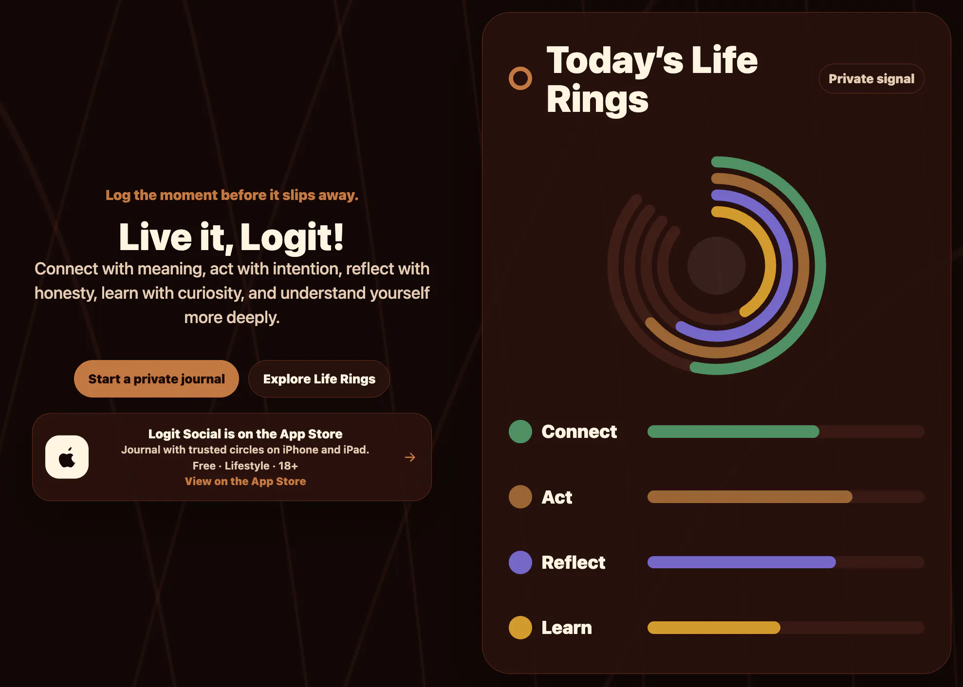 Logit Social gallery image