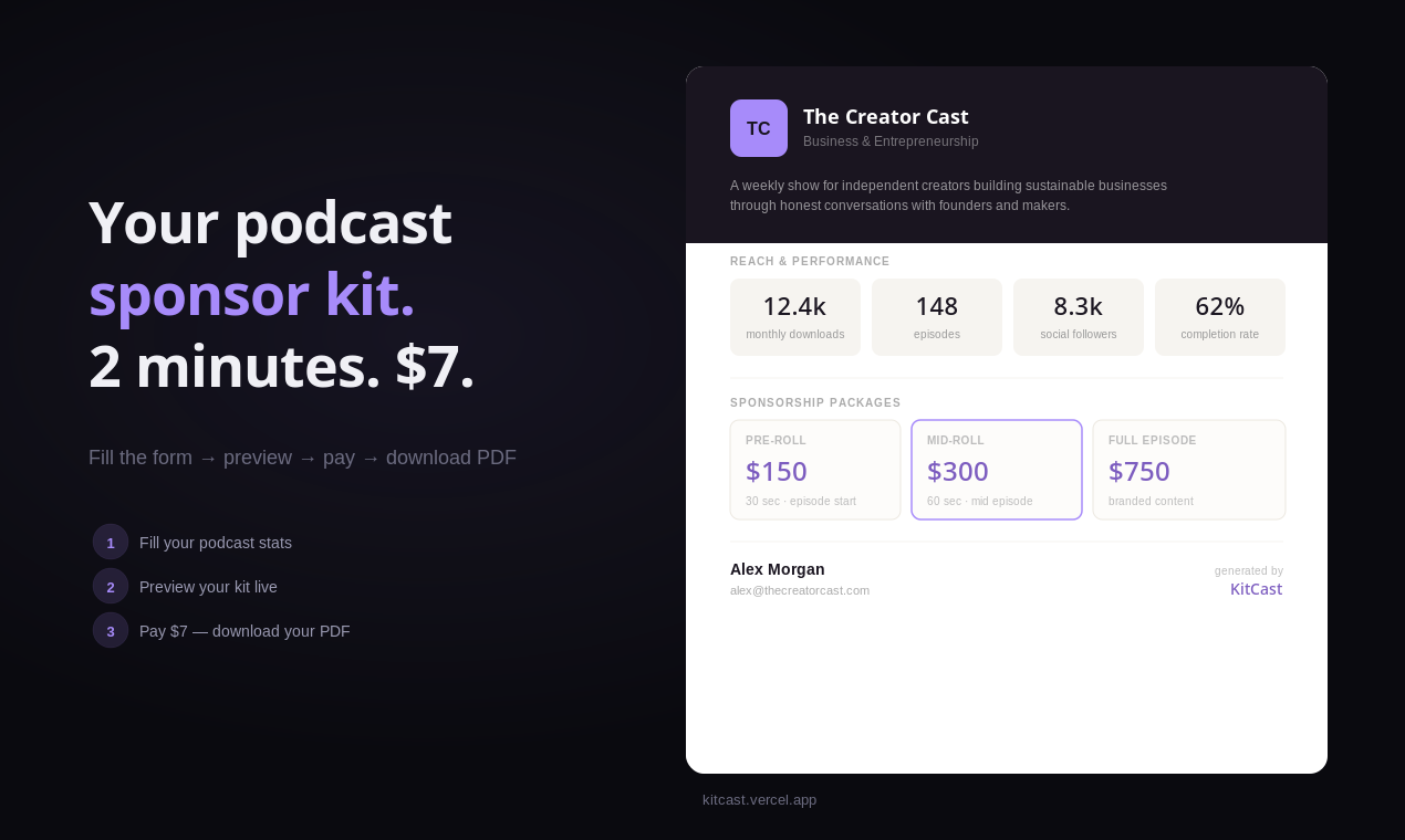 KitCast  gallery image