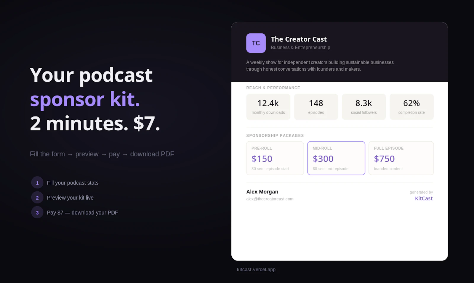 KitCast  screenshot 1