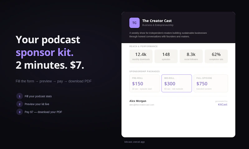 KitCast  screenshot 1