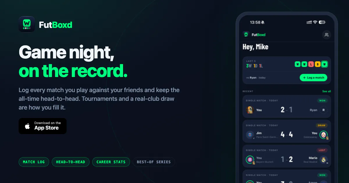 FutBoxd gallery image
