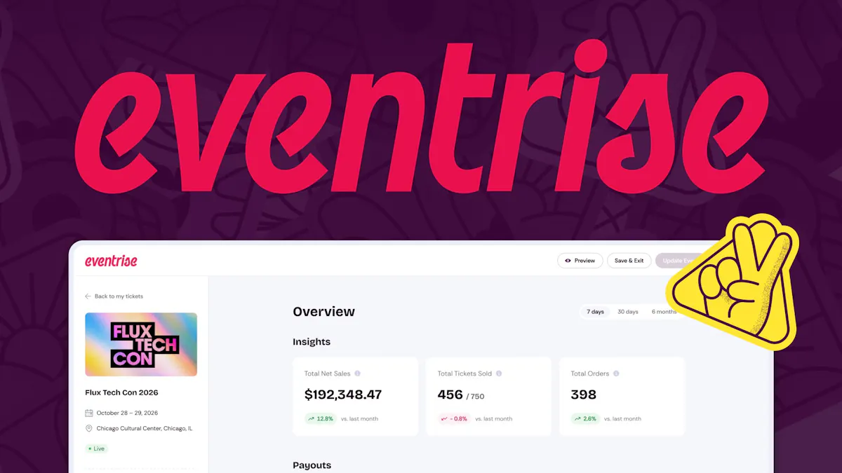 Eventrise