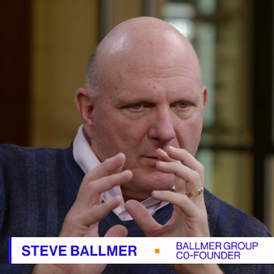 Masters in Business interview with Daniel Kahneman