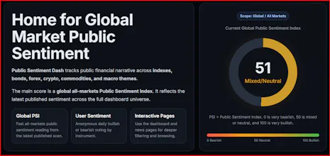 Public Sentiment Dash gallery image