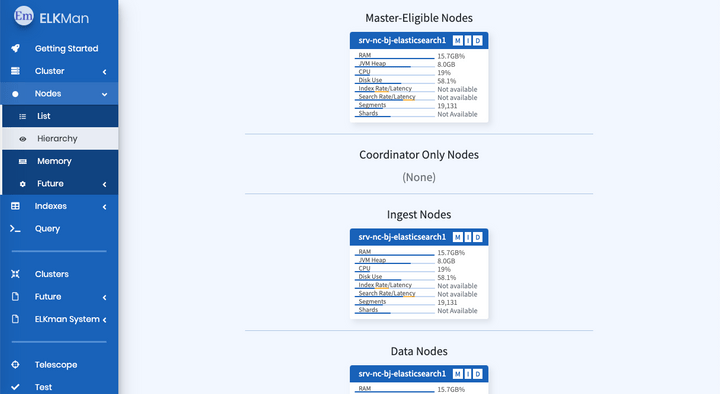 ELKman gallery image